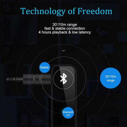 Bluetooth Transmitter Receiver Wireless Adapter