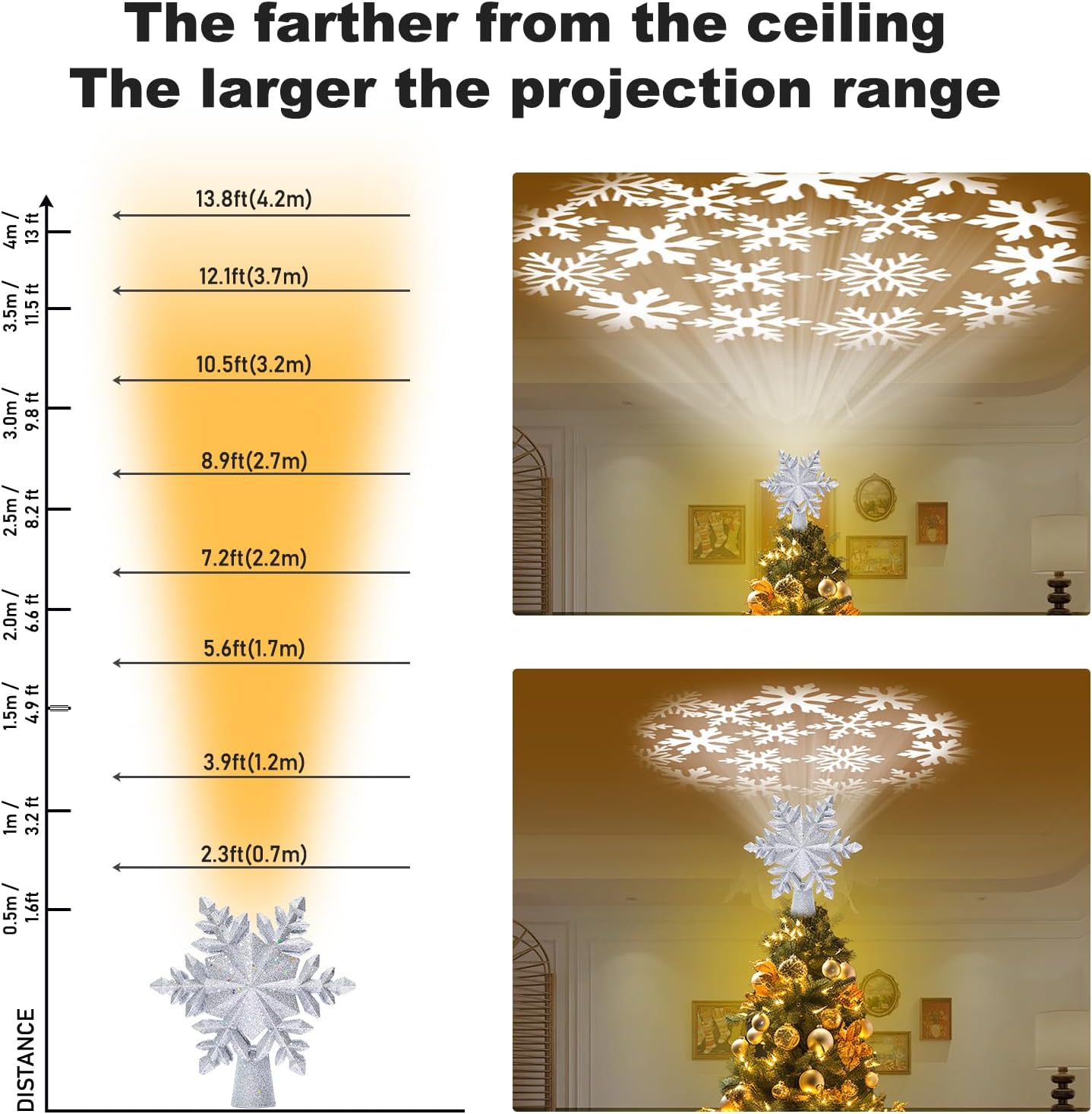 Christmas Snowflake Tree Topper with Built-in LED Rotating Lights