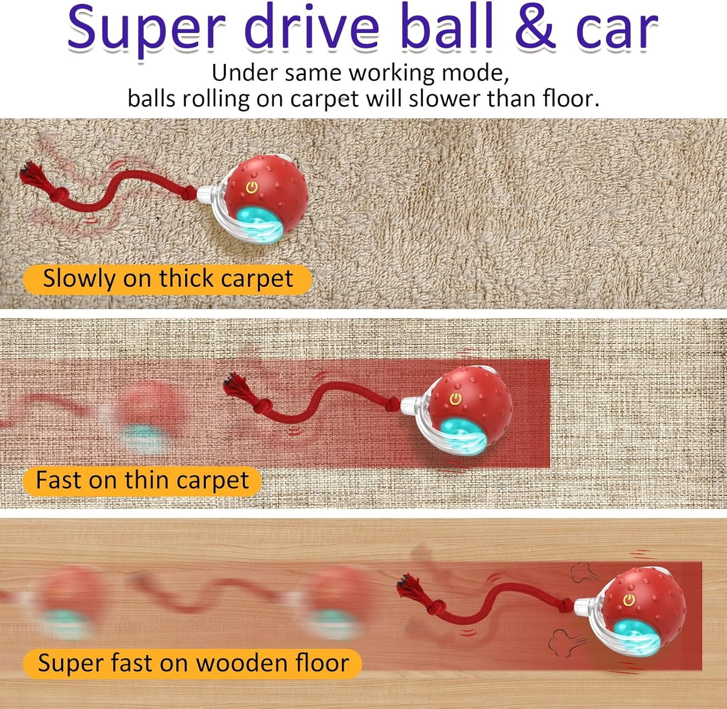 Interactive Cat Toy Ball Fast Rolling on Carpet