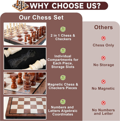 Portable 2 in 1 Magnetic 15 Inches Folding Wooden Chess and Checkers Set