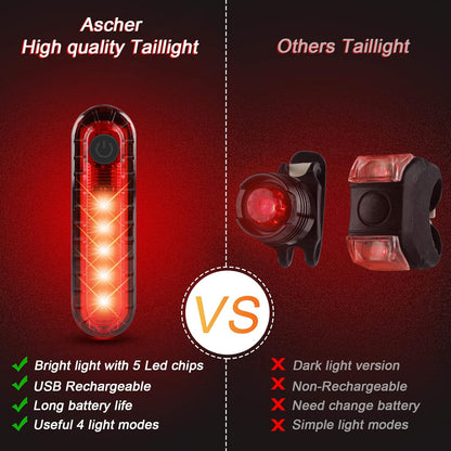 Ultra Bright USB Rechargeable Bike Light Set