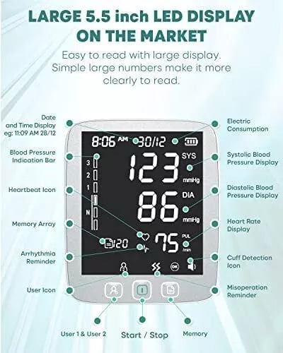 Automatic Blood Pressure Machine Upper Arm Monitor - Adjustable Digital BP Cuff Kit and LED Backlit Display